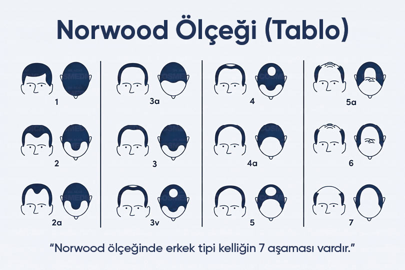cosmedica-sac-ekimi-kimlere-yapilmaz-uygun-olmayan-adaylar-ve-riskler
